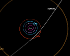 NASA Spacecraft Observe Interstellar Comet 3I/ATLAS as It Approaches Mars