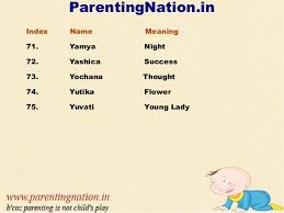 We may earn commission on some of the items you choose. Girl Baby Names Starting With Y For Hindu