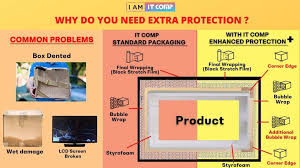 Global suppliers furniture & furnishings solid collections sdn bhd profile. Verbatim Vi550 S3 Sata Iii 2 5 Solid State Drive 128gb 256gb 512gb 1tb Laptop Ssd
