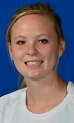 2012 Women's Soccer Roster