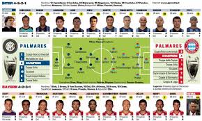 Champions League Inter Bayern Monaco Ultime E Probabili Formazioni Foto Calciomercatonews Com