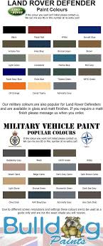 Landrover Colors Land Rover Land Rover Truck Land Rover