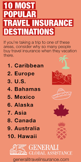 Travel insurance for hawaii is recommended in case of any mishaps that could occur. 10 Most Popular Trips Covered By Travel Insurance