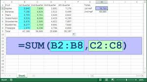 Check spelling or type a new query. Masa Mau Nggak Bisa Mulu Tahu 6 Rumus Excel Ini Akan Memudahkan Hidupmu