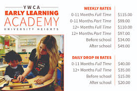 Some daycare facilities take great pride in their formalized academic preschool curriculum, while others adopt the adage that all skills learned by toddlers and youngsters is a form of learning and that a child's most important tasks each day are learning to get along and to grow through play. Rates