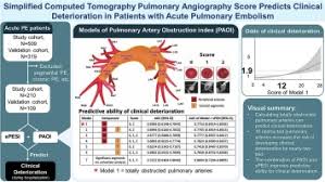Image result for Simplified PESI