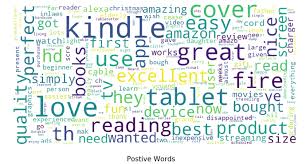 466 positive words that start with p. Word Cloud Of Positive Words Download Scientific Diagram