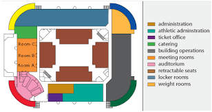 Building Diagrams First National Bank Arena