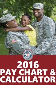 2016 Pay Chart And Calculator Are Released Military Life