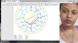 how to read synastry chart on astro com karmic relationships