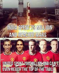 Where to watch manchester united vs. Anti Man Utd Memes