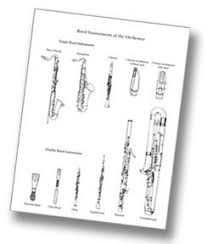 Links To Kids Activities Including This Woodwinds Coloring Page Orquesta Musica Instrumentos