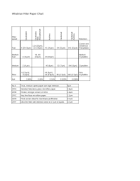 pdf whatman filter paper chart