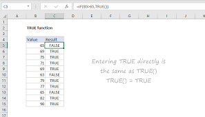 Is an automotive pricing and information website for new and used car buyers. How To Use The Excel True Function Exceljet