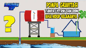Untuk itu jika sumur bor yang tersedia dirumah anda berkedalaman lebih dari 10 meter artinya sudah harus menggunakan mesin pompa air untuk sumur pompa submersible merupakan type pompa sentrifugal dengan susunan kipas bisa lebih dari satu yang diputar dengan cepat oleh motor listrik. Pompa Air Gravitasi Drum Gratis Tanpa Listrik Dan Bbm Bagaimana Cara Kerjanya Beginilah Faktanya Youtube