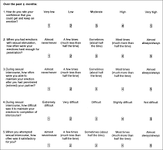 Image result for International Index of Erectile Function Questionnaire