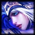 Champion.gg - Caitlyn ADC Stats, Guides, Builds, Runes, Masteries and  Counters
