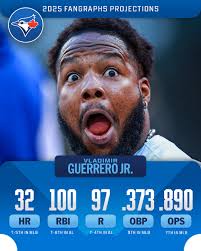 Our face when we see Vlad Jr.'s projected stats in 2025: