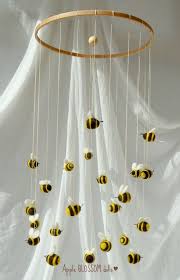 Pin On Bees