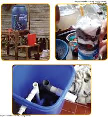 Bab 2 teknologi informasi dan komunikasi (tik). Bab Ii Alat Penjernih Air Semester Ii Prakarya Kelas 8 Smp Mts