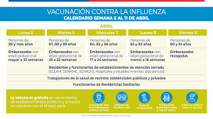 El calendario de vacunación escolar es el siguiente: Calendario Vacunacion Influenza 2021 Salud Responde