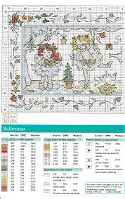 Links preceded by a plus sign (+) require free registration (to that particular site, not to cross stitch pattern central) before viewing. 1 Of 2 Baby Cross Cross Stitch Stitch Patterns