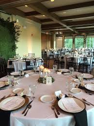 Check spelling or type a new query. Big Canoe Weddings And Events Posts Facebook