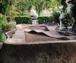 Show Off Your Backyard Pumptrack Or One You Dream About Hinterhof Fahrrad Aufbewahrung Garage Und Fahrrad Aufbewahrung