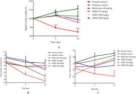 Image result for Rytigynia sp. M
