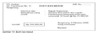 Contoh Soal Bukti Transaksi Perusahaan Dagang Contoh Soal Terbaru