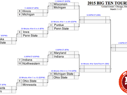 Formats & structures of poker tournaments. Big Ten Tournament 2015 Schedule Bracket Breakdown Quarterfinals Testudo Times