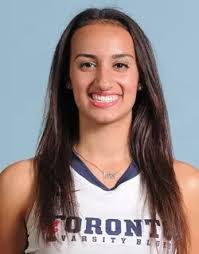 2013 Women's Lacrosse Roster