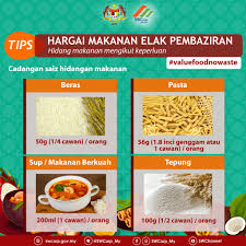 We did not find results for: Didik Masyarakat Hargai Makanan Dan Elak Pembaziran Peoplepostinsider