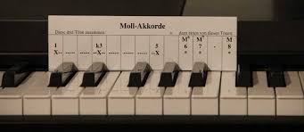 Klaviatur tasten klaviertastatur zum ausdrucken, hd png download is a contributed png images in our community. Klavier Schablone Zum Ausdrucken Klaviatur Ausklappbare Klaviertastatur Mit 88 Tasten Von A Lqaff Com