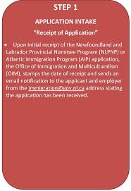 Here is a representative sample of the responses. Newfoundland And Labrador Nl Immigration Programs Frequently Asked Questions Faqs Office Of Immigration And Multiculturalism