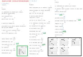 Dopo esserti procurato la canzone di fabrizio moro pensa, ascoltala e cerca di riempire gli spazi vuoti. La Mia Prima Chitarra Publicaciones Facebook
