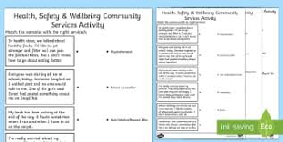 Besides helping with routine expenses, having health insurance removes some of the stress and anxiety that goes with handling a medical emergency. Health Information And Sources Teaching Resources For Years 5 6
