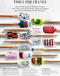 Ina Garten Gwen Stefani More Designed Spatulas For Williams Sonoma And We Ll Take Six Gift Good And Give Good With Willi Williams Sonoma Ina Garten Sonoma