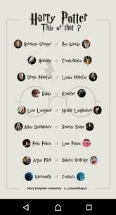 33 Trendy Party Quotes Tumblr Harry Potter Harry Potter Quiz Harry Potter Questions Harry Potter Stories