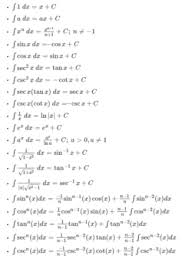 integration in maths definition formulas and types