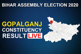 Gopalganj Assembly Constituency Result 2020 Live Updates Sitting Bjp Mla Subhash Singh To Retain His Seat Defeats Bsp