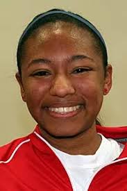 2013 Women's Track and Field Roster