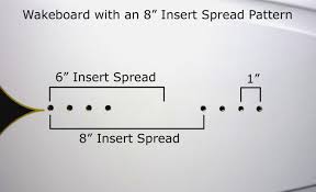 Hyperlite Wakeboard Bindings Size Chart