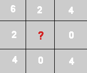 Aprender matemáticas suele costar a algunos niños y niñas, por ello proponemos el aprendizaje de. Ejercicios Matematicos Con Problemas Y Operaciones Elementales De Razonamiento Matematicos Numericos Calculo Numerico Y Agilidad Numerica Series Matematicas Ecuaciones Con Incognita Ejercicios Resueltos Y Explicados Con Trucos De Series Numericas