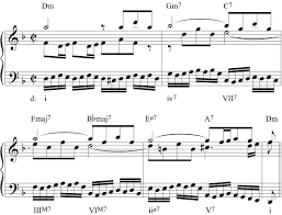 The Circle Of Fifths Progression