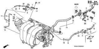 Serpentine belt diagrams 2004 honda crv cobra ga cr 009 stihl parts diagram honda. 2002 Honda Cr V Engine Diagram Wiring Diagram Direct School Captain School Captain Siciliabeb It