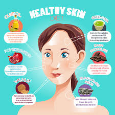 Diet For Great Skin Healthy Skin Diet Skin Diet Healthy Skin