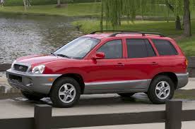 Recalls for hyundai santa fe. Recalls Hyundai Sonata Santa Fe Veracruz Chevrolet Spark Corvette
