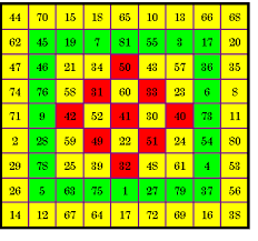John Hendricks Math Tricks Magic Squares Lottery Book