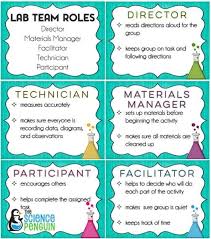 Classroom Management Solution Lab Teams The Science Penguin Science Penguin Science Classroom Science Classroom Decorations